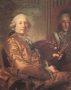 Alexander Roslin Self-Portrait oil painting